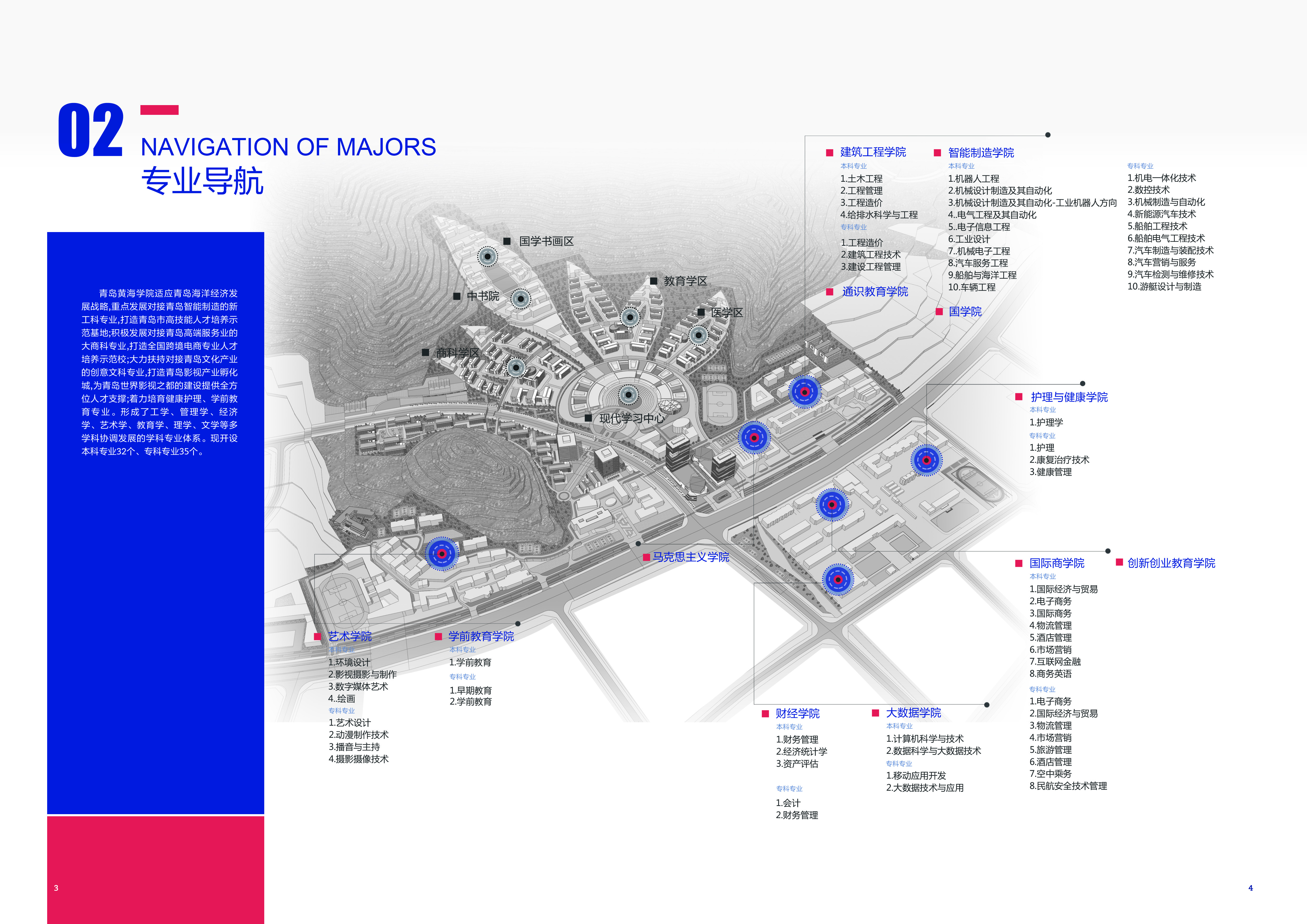 20198858cc永利官网宣传册