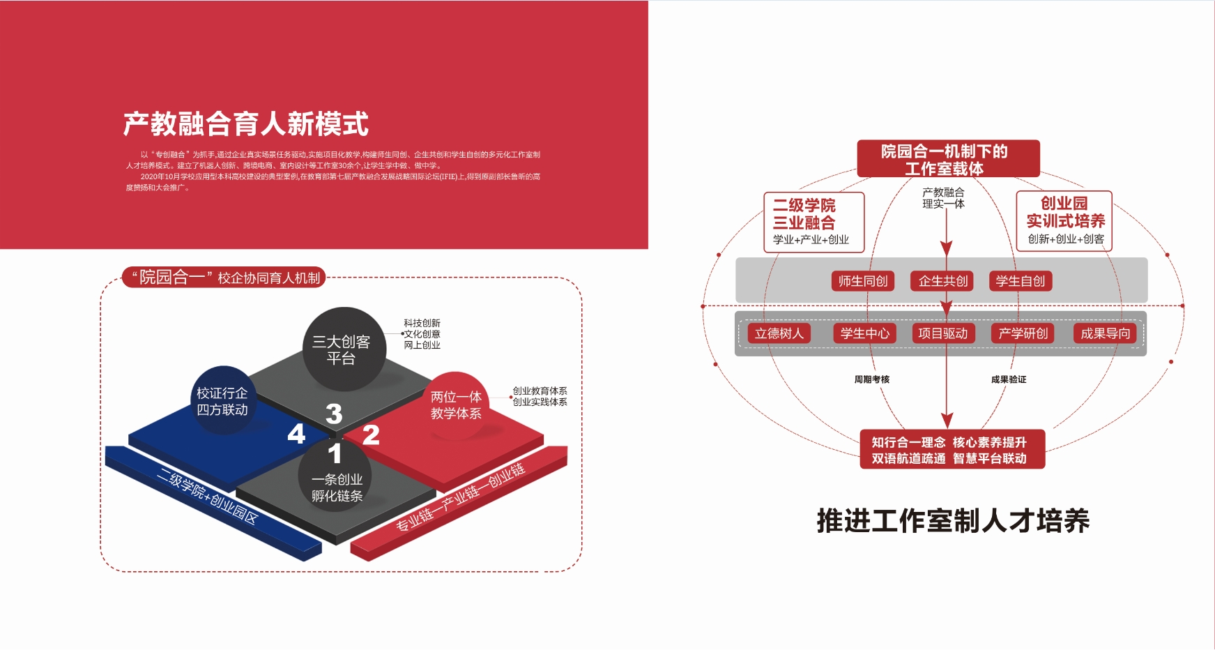 2021年8858cc永利官网校庆宣传册